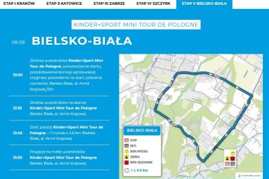 Kinder+Sport Mini Tour de Pologne w Bielsku-Białej 